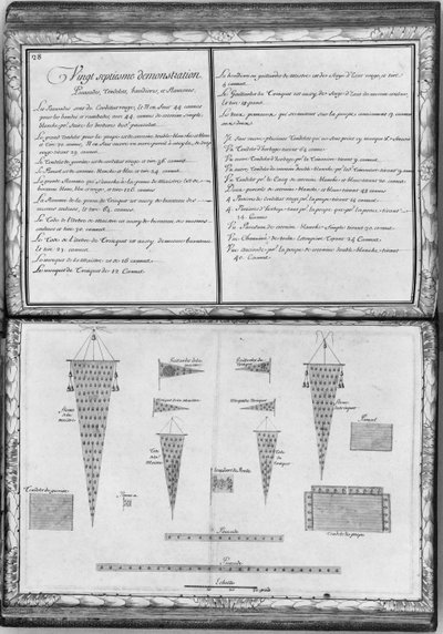 Pennoni di una galea, ventisettesima dimostrazione, tavola 28, illustrazione da 